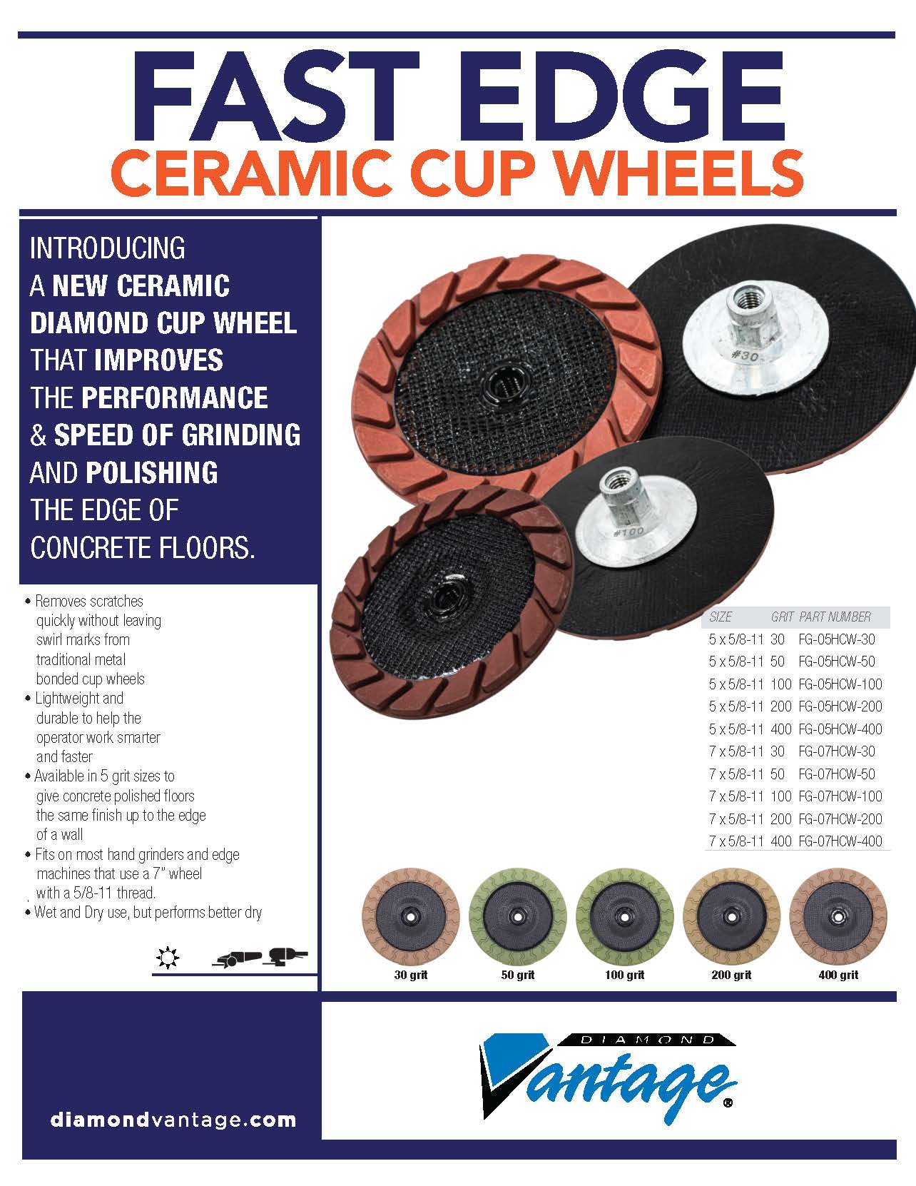 Ceramic Cup
										Wheels